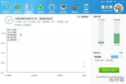 电脑格式化完整教程：安全高效地完成系统重装与数据清理