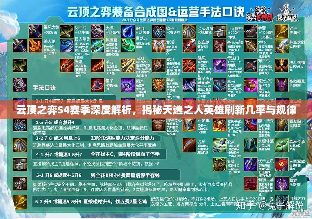 2025年天选英雄开荒全解析，新手必看的进阶技巧与资源分配策略