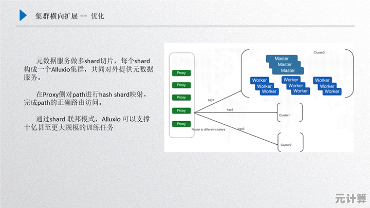 探秘PIN码：从基础定义到实际应用全解析