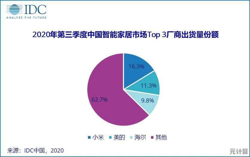 探索家庭键如何塑造亲密关系与提升生活品质