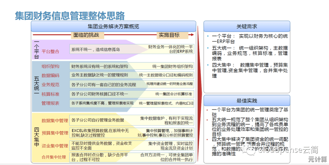 高效发帖指南：从撰写到发布的实用策略与合规建议