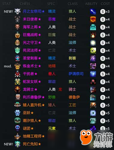 2025年必玩的五款自走棋游戏合集，超耐玩的自走棋手游排行榜单