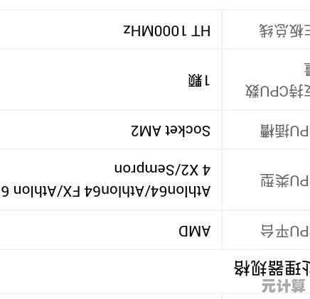 揭秘1150针处理器天梯排名：快速定位高性能CPU，升级不再纠结！