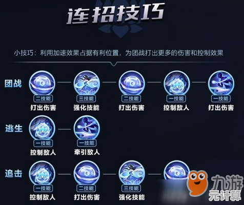 源能行动战神2025深度攻略：强度定位、技能连招与团队配合技巧