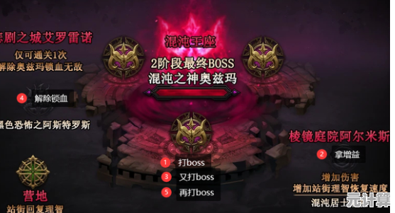 奥兹玛单人引导模式2025通关攻略，手把手教你轻松击败BOSS