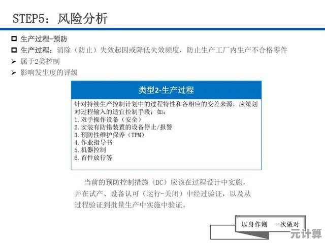 深度解读"shift"从基础概念到实际用例的全面剖析