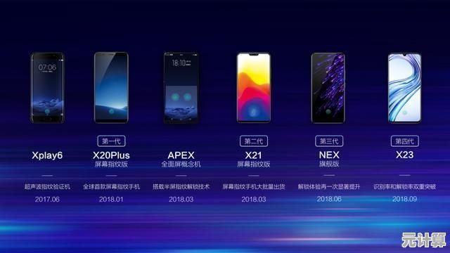 vivo新一代手机震撼登场：结合领先技术与时尚元素，助您无缝对接未来数字生活