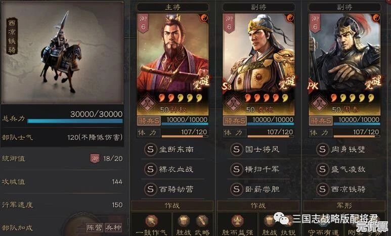 2025年田丰黑科技战术分享，三国志战略版智控流实战指南！