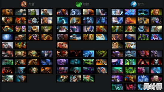 2025年DOTA2新手进阶之路：技巧、版本更新与实战策略
