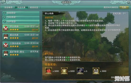 2025白菀人物详情全曝光：技能机制与PVE/PVP应用指南