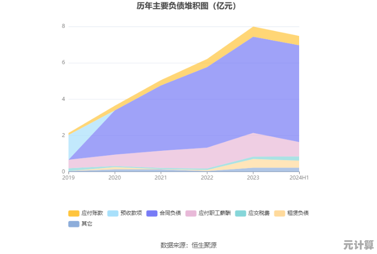 智能据点规划：2025年辐射4结合DLC内容的理想建造位置分析