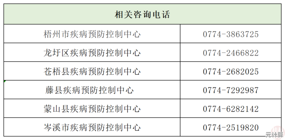 最新调查：2025年9月PSN二三档游戏满意度仅47%多数玩家不满
