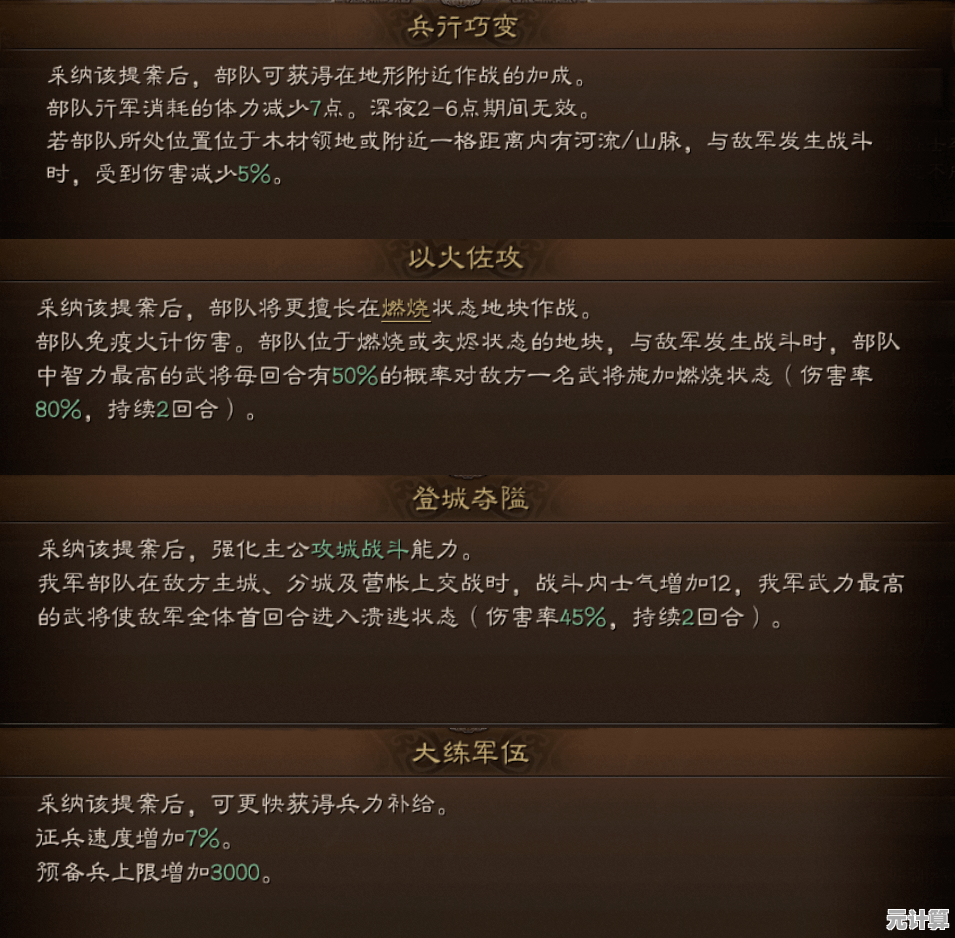 三国志战略版S8赛季2025年全新剧本“赤霄再临”PVP征战攻略