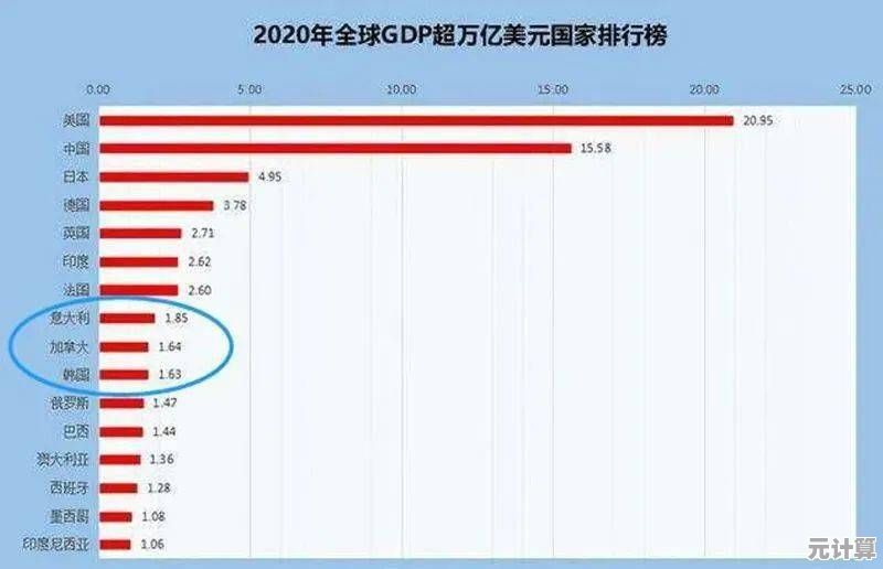 2025全新攻略：七日世界金色食谱获取步骤与实用技巧一览！