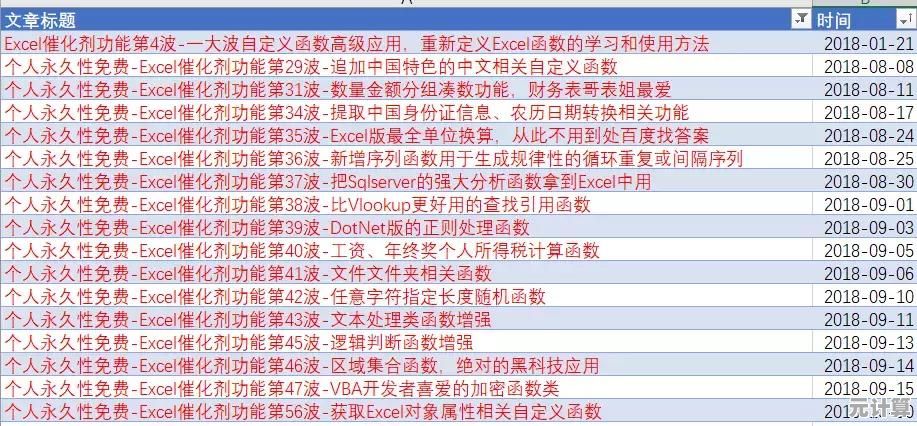 掌握Excel八大核心函数，数据处理更高效便捷