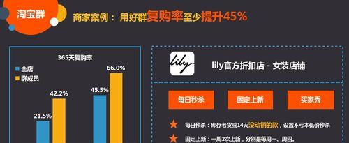 淘宝店铺从零到盈利：全方位指南助你打造高流量电商平台
