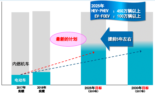 深入解析塔拉2025年度技能机制：视觉与操作的双重革新