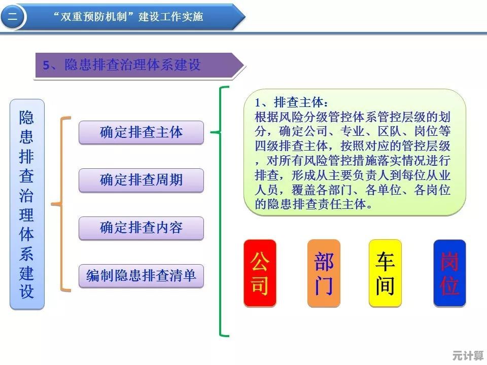 深入解析塔拉2025年度技能机制：视觉与操作的双重革新