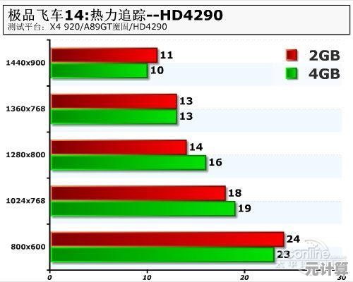2025年Wine 10.15集成NTSYNC驱动，优化Windows应用跨平台运行流畅度
