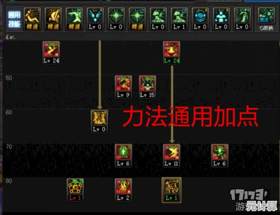 2025年魔卡之耀圣光祭祀版本全面解析：创新玩法与角色养成指南