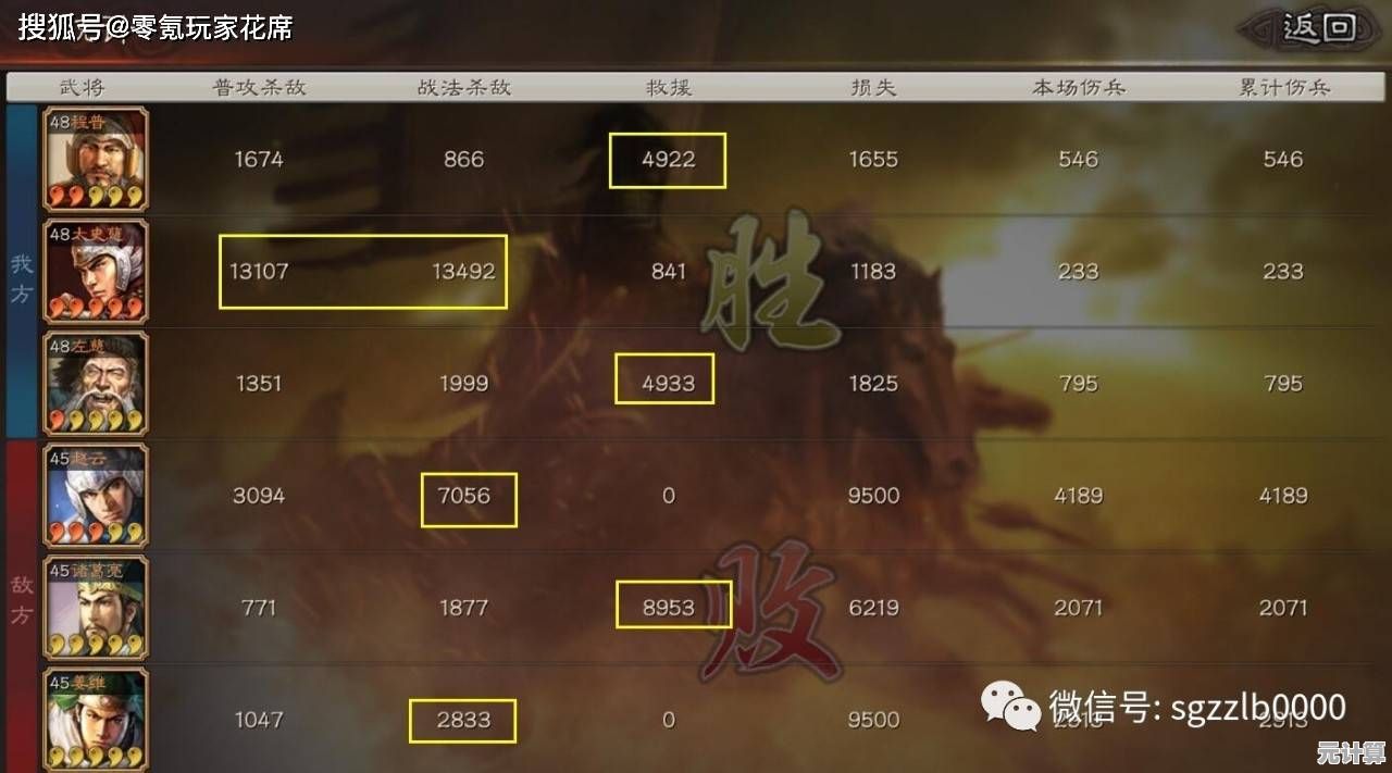 这城有良田魏征阵容黑科技升级，2025年策略对战新体验！