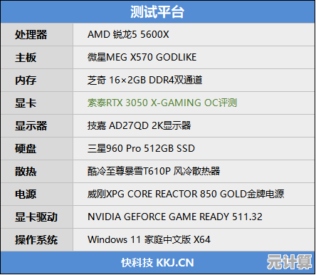 2020显卡排行榜全面更新，精准对比助你轻松选购高端显卡！