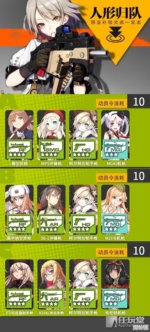 2025少女前线高8战区攻略：懒人自动化组队推荐及实战技巧解析