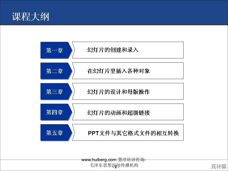 解密PPT：从零开始掌握演示文稿的实用指南