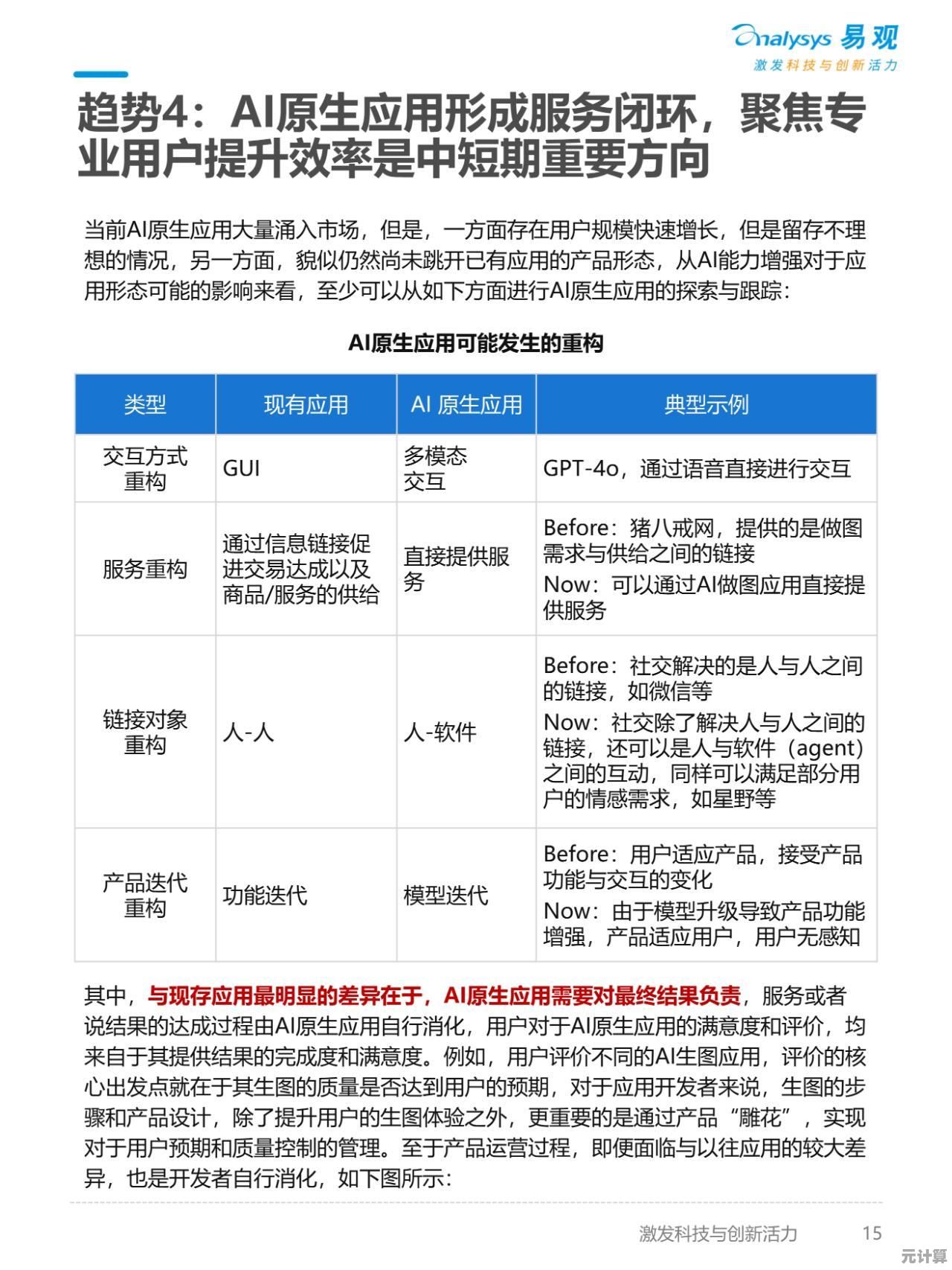 智能AI时代下，2025年最强王者新手需警惕的四大实战陷阱