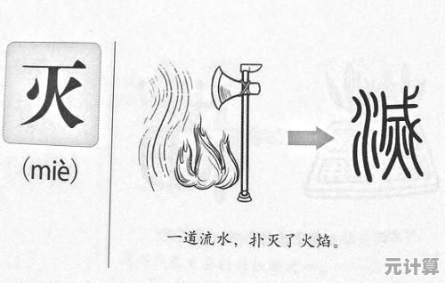体验正宗笔画输入法下载，精准高效输入让沟通更流畅！
