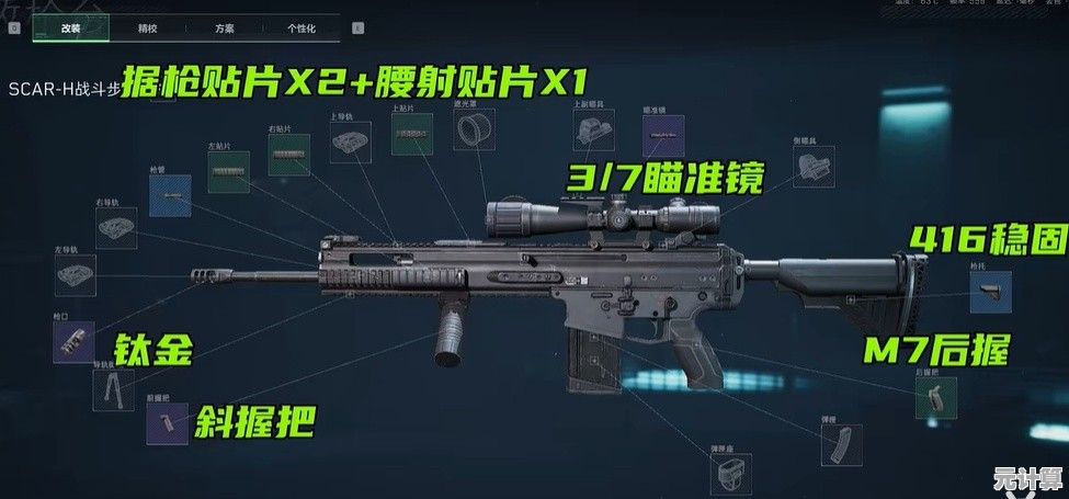 解锁新玩法：三角洲S5金枪客2025年度武器模组自由调整攻略