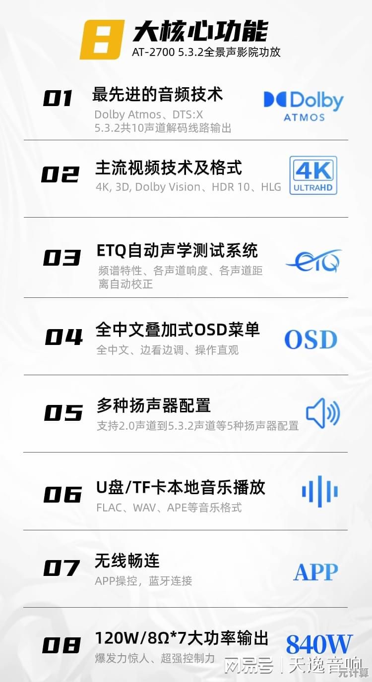 最新视频播放器评测：解析十大实用功能并推荐优质选择