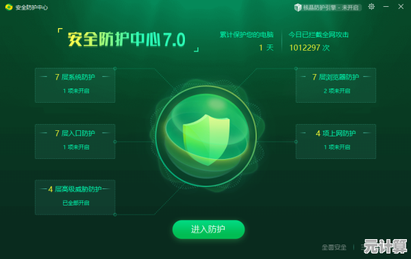 360手机安全卫士：全天候保障您的隐私与数据安全无虞