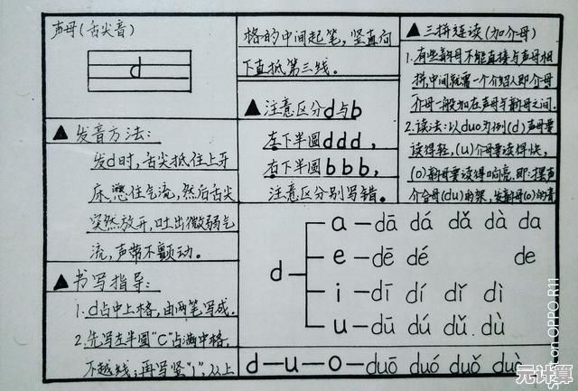 快速掌握拼音声调输入：详细步骤与常见错误避免，助你准确标注发音