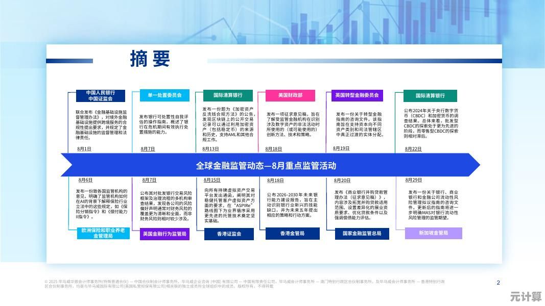 玛什马克2025全新玩法指南：起步阶段资金获取与资源管理技巧
