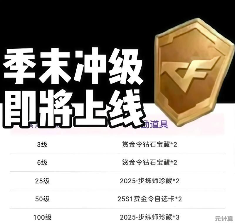 CF最新代金券活动补发指南：2025玩家权益保障手册
