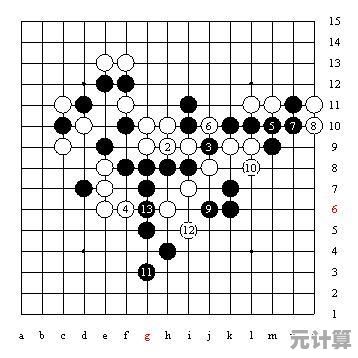 免费获取五子棋游戏大全，涵盖多种版本及实战技巧指南