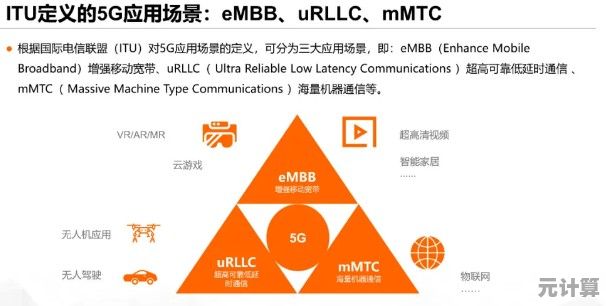 全面解读LTE：2024年关键技术含义及行业应用深度分析