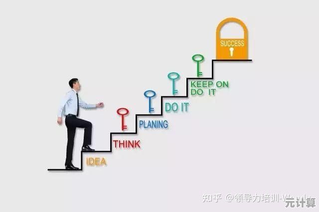 掌握高效工作方法，实现个人成就与职业发展的突破