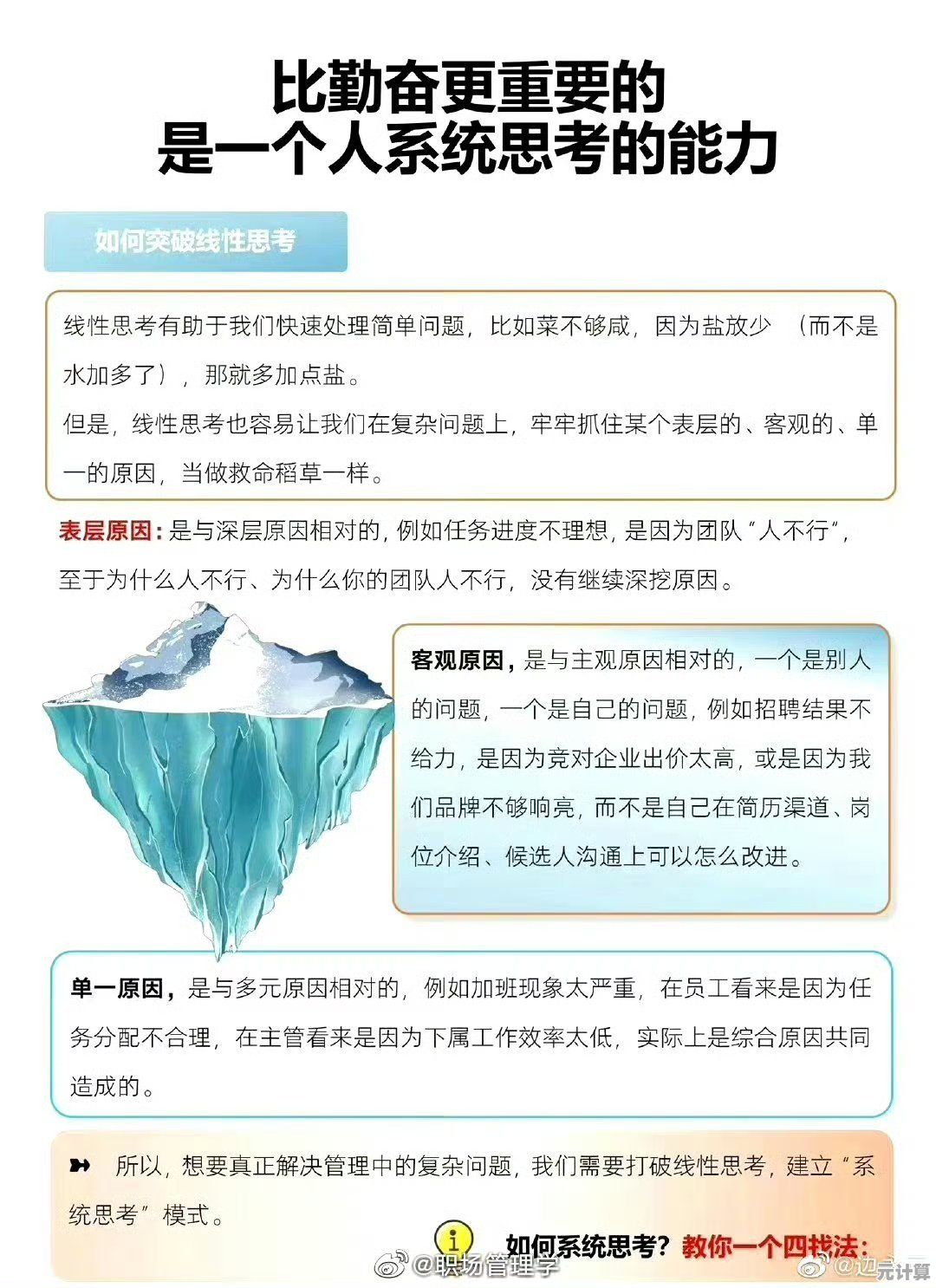 掌握高效工作方法，实现个人成就与职业发展的突破