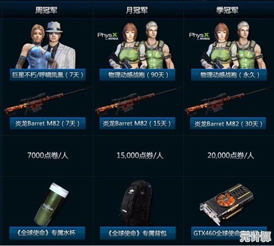 全新版本职业解析！在《玩具战场》组建你的2025梦幻战队