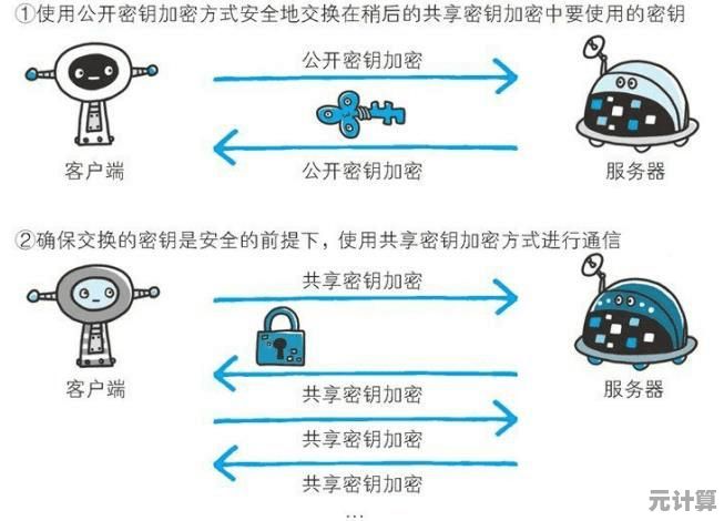 2025赛季心之钢叠加机制全解析，掌握核心技巧轻松堆叠