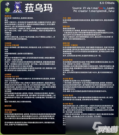 菈乌玛深度机制拆解：2025版本最强配队思路与养成路线规划