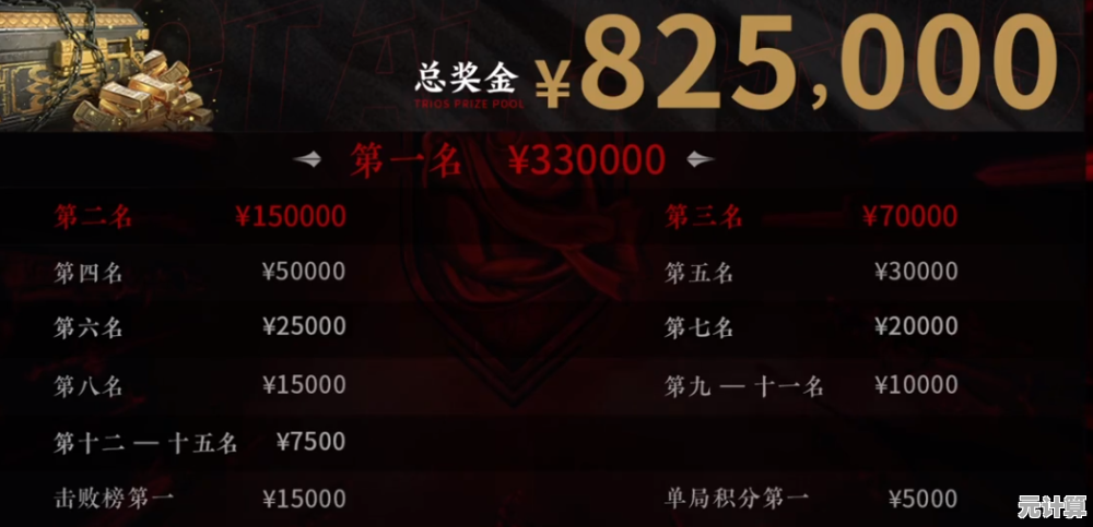 2025年全新永劫无间摸金宝藏种类及实战收集技巧分享