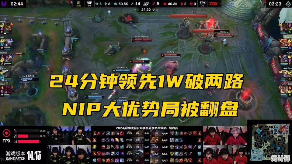 2025赛季小炮英雄强度全解析：新版本下路霸主诞生