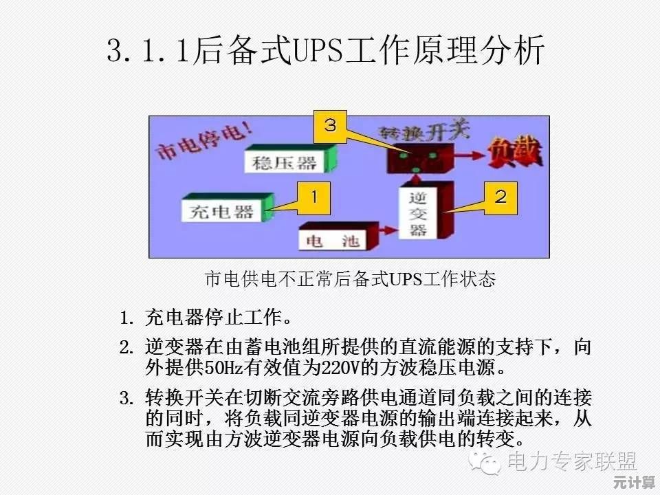 电力安全知识深度解析：通过天梯图掌握电源系统全方位指南
