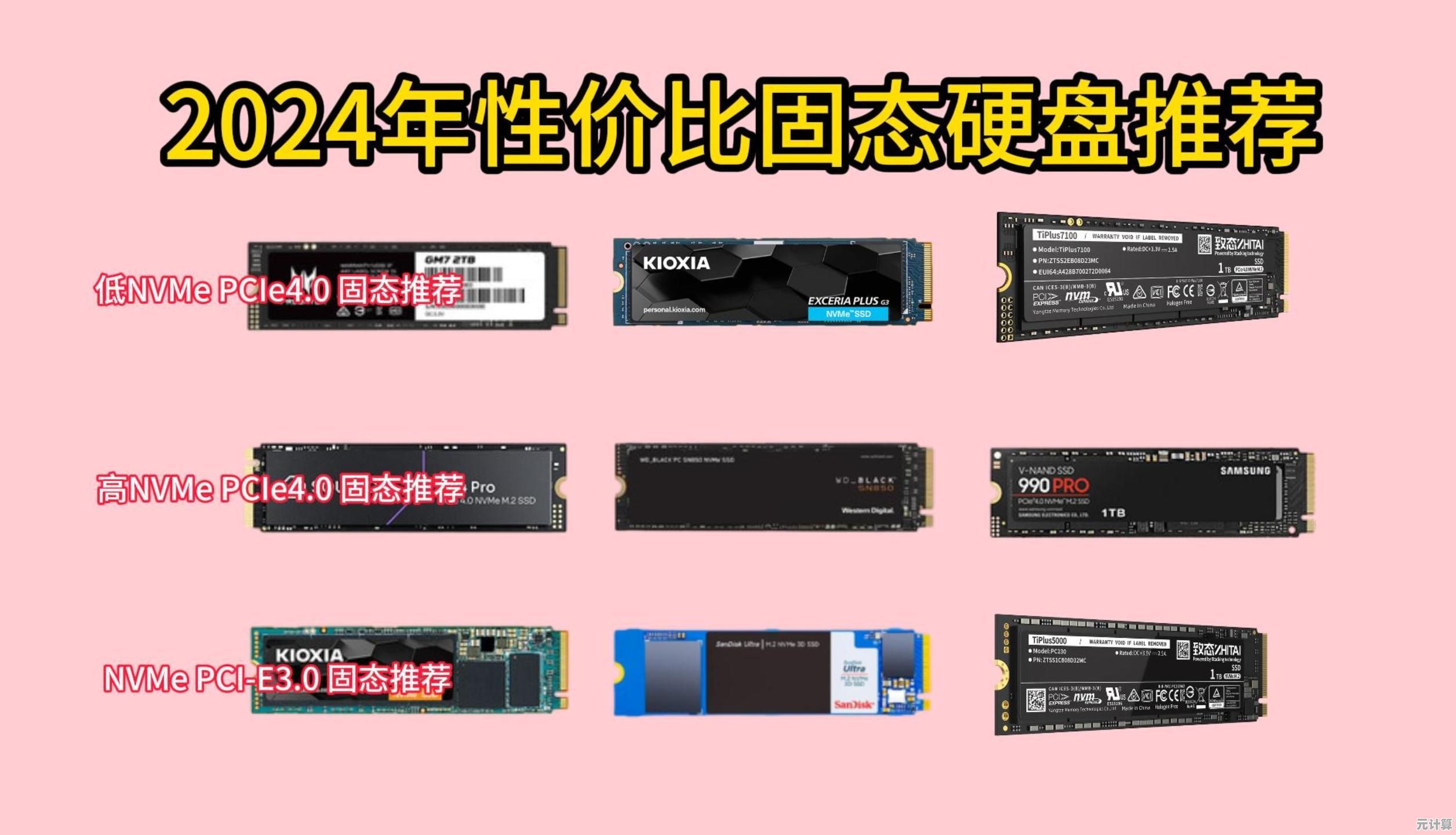 掌握固态硬盘天梯图：快速挑选适合你的高性能SSD方案