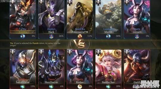 想和全球玩家5v5开黑？Arena of Valor先行服》的独特魅力你尝试过了吗？