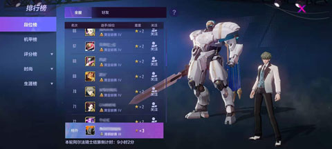 机动都市阿尔法2025年度评测：莉莉安见习警员的战术表现与成长分析