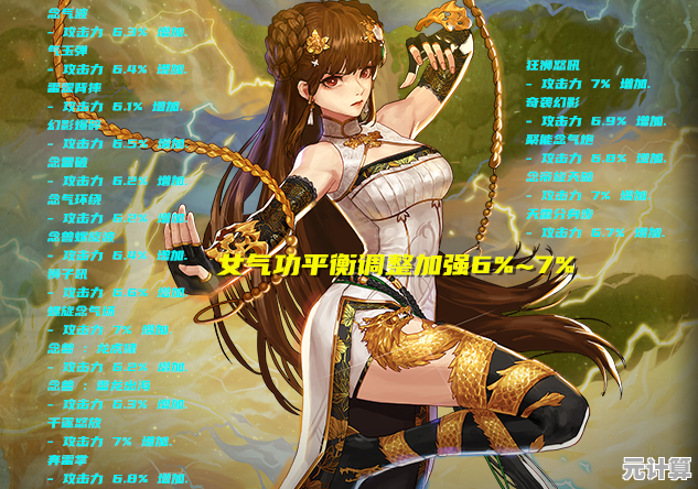 女武神驱动：重塑女性力量的时代浪潮与无限潜能